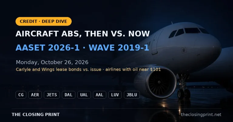 Credit deep dive thumbnail: a narrowbody jet on a wet apron at dusk with the headline Aircraft ABS, Then vs. Now: AASET 2026-1 and WAVE 2019-1, and ticker chips for CG, AER, JETS, DAL, UAL, AAL, LUV and JBLU