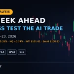 Pre-Week Analysis: Week of Oct 19, 2026 — Earnings Test the AI Trade as Oil Hovers Near $100